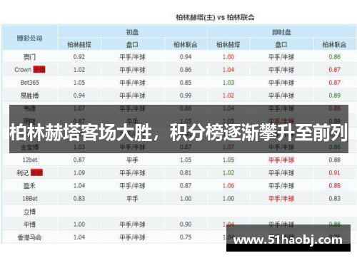 柏林赫塔客场大胜，积分榜逐渐攀升至前列