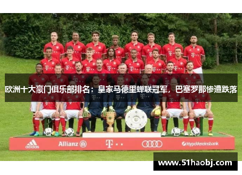 欧洲十大豪门俱乐部排名：皇家马德里蝉联冠军，巴塞罗那惨遭跌落