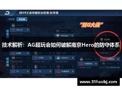 技术解析：AG超玩会如何破解南京Hero的防守体系