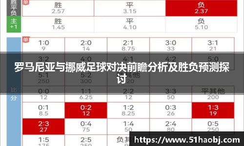 罗马尼亚与挪威足球对决前瞻分析及胜负预测探讨