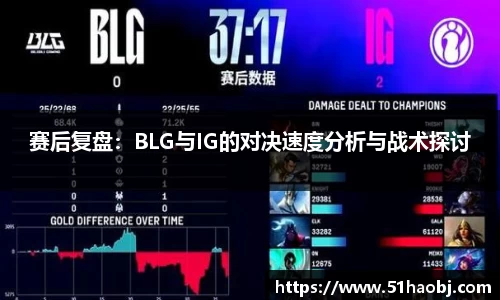 赛后复盘：BLG与IG的对决速度分析与战术探讨